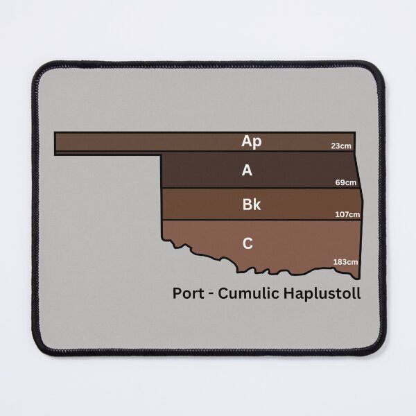 Item preview, Oklahoma State Soil- Port designed and sold by Cat00Tome.