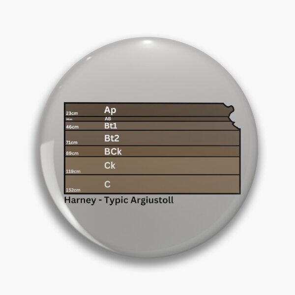 Item preview, Kansas State Soil- Harney designed and sold by Cat00Tome.