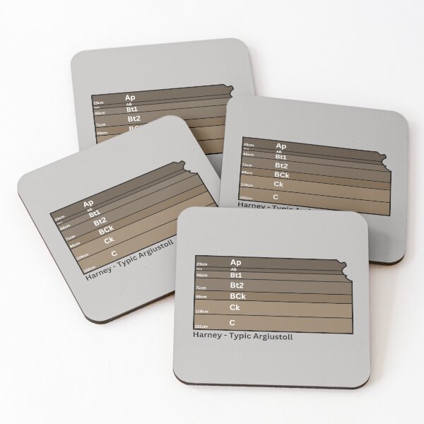 Item preview, Kansas State Soil- Harney designed and sold by Cat00Tome.