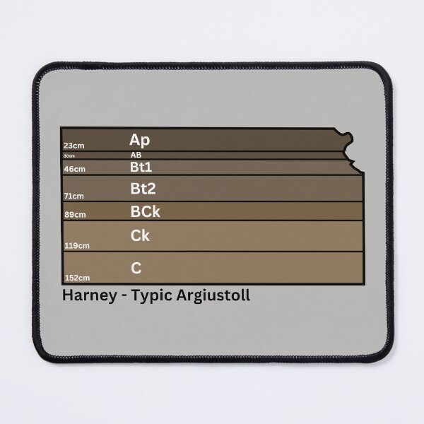 Item preview, Kansas State Soil- Harney designed and sold by Cat00Tome.
