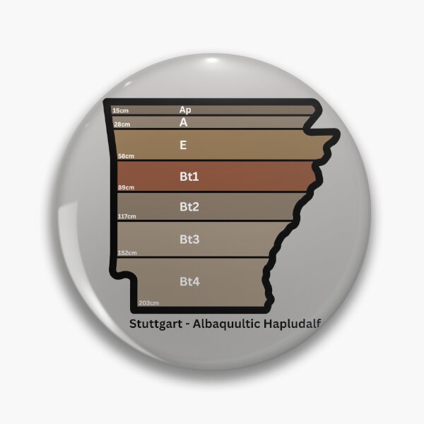 Item preview, Arkansas State Soil- Stuttgart designed and sold by Cat00Tome.