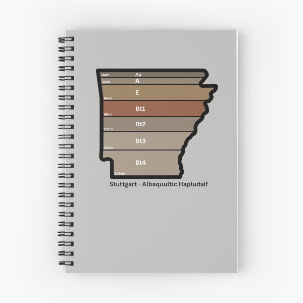Item preview, Arkansas State Soil- Stuttgart designed and sold by Cat00Tome.