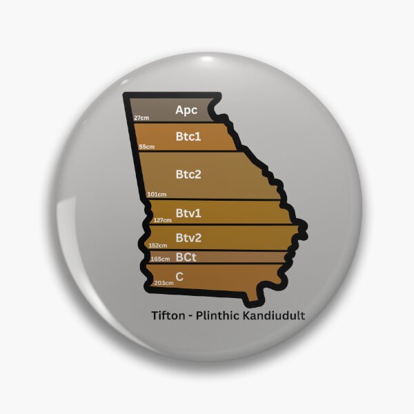 Item preview, Georgia State Soil- Tifton designed and sold by Cat00Tome.