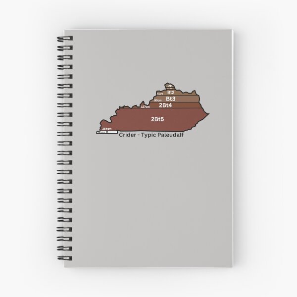 Item preview, Kentucky State Soil- Crider designed and sold by Cat00Tome.