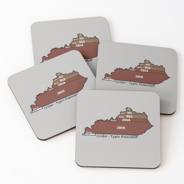 Item preview, Kentucky State Soil- Crider designed and sold by Cat00Tome.