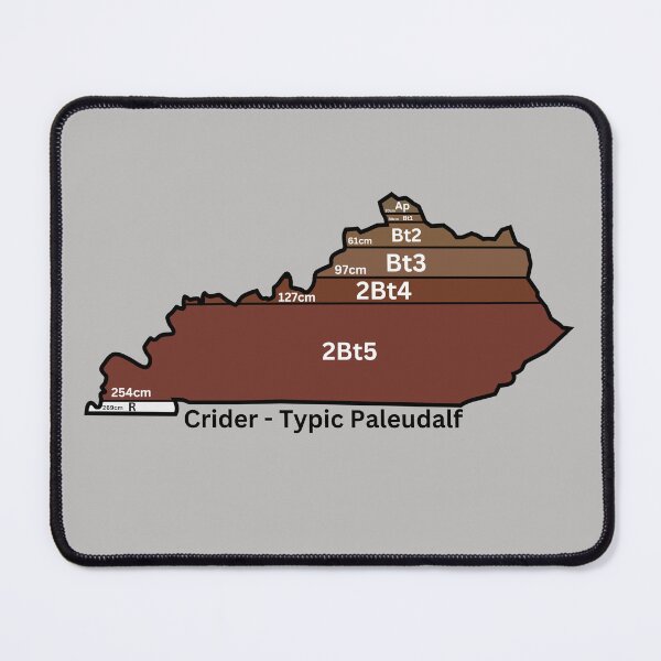 Item preview, Kentucky State Soil- Crider designed and sold by Cat00Tome.