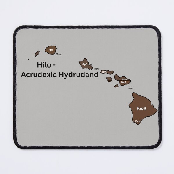 Item preview, Hawaii State Soil- Hilo designed and sold by Cat00Tome.