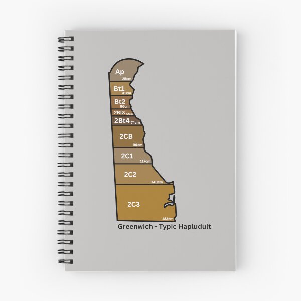 Item preview, Delaware State Soil- Greenwich designed and sold by Cat00Tome.