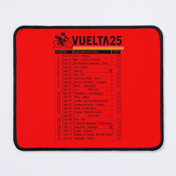 Item preview, Vuelta a Espana 2025 designed and sold by ideasfinder.