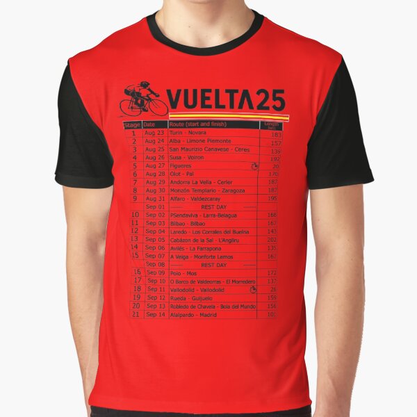 Item preview, Vuelta a Espana 2025 designed and sold by ideasfinder.