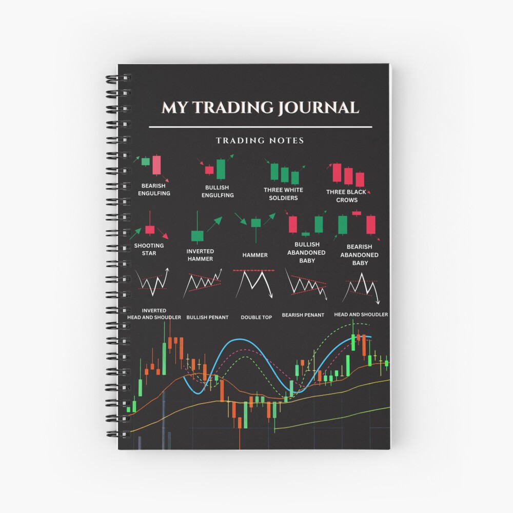 Trading Notebook, Trader Journal, Spiral Notebook for stock market, options, crypto, forex, and day traders, Stock market notebook, Journal for traders and investors, Charts and Indicators Journal