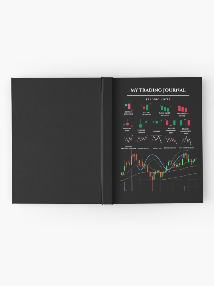 Trading Notebook, Trader Journal, Spiral Notebook for stock market, options, crypto, forex, and day traders, Stock market notebook, Journal for traders and investors, Charts and Indicators Journal