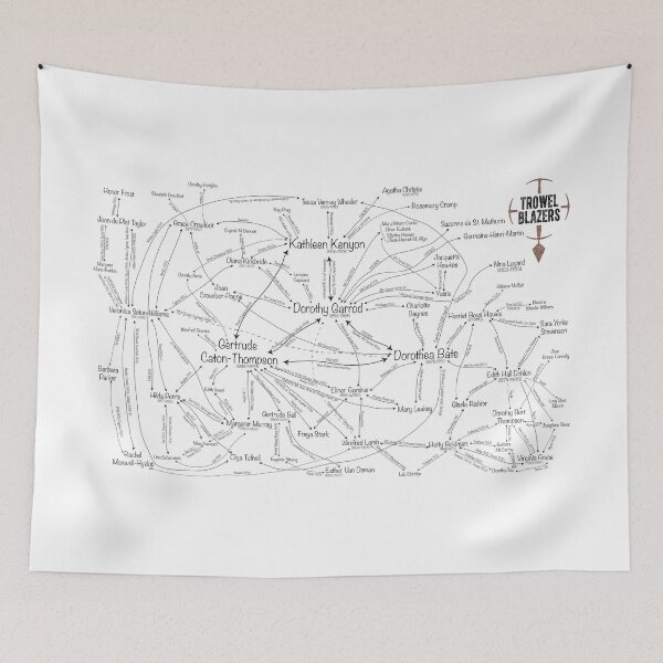 Item preview, 5th Birthday TrowelBlazers Network Design! designed and sold by TrowelBlazers.