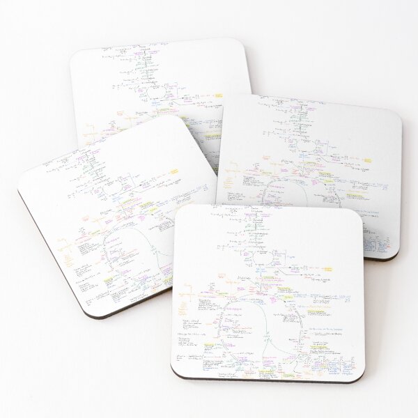 Item preview, Gluconeogenesis | Glycolysis | Biochemistry | Biology | Chemistry | Medicine | Digital Notes | Science designed and sold by Envisionaries1.
