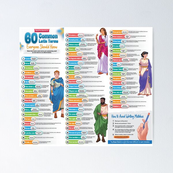 Item preview, 60 Common Latin Terms Everyone Should Know designed and sold by GrammarCheck Posters.