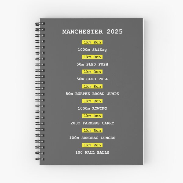 Item preview, Hyrox Fitness Race - Manchester 2025 designed and sold by Pulse Art.