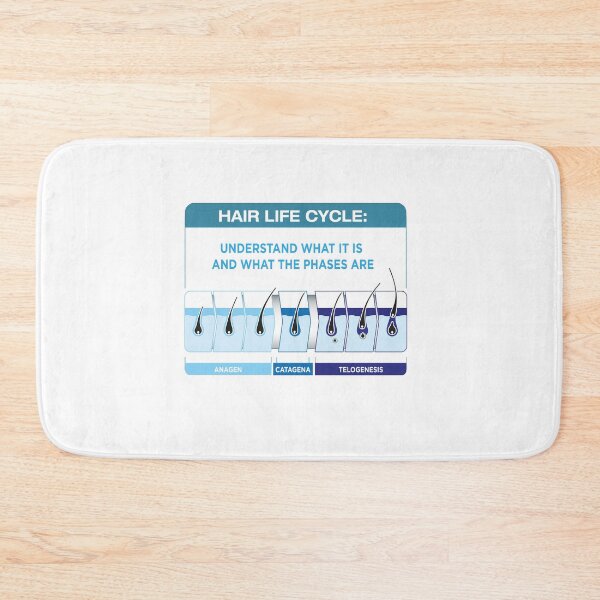 Item preview, Illustration represents the life cycle of hair designed and sold by LucianoCosmo.