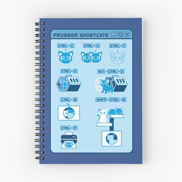 Item preview, Program Shortcats - Fun Shortcut Graphic with Kitties designed and sold by maidacervania.