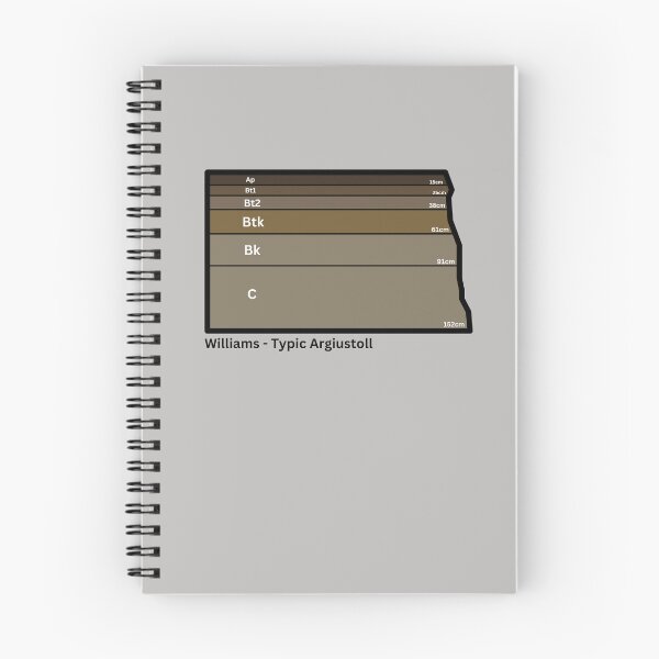 Item preview, North Dakota State Soil - Williams designed and sold by Cat00Tome.