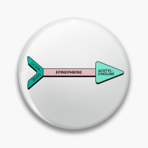 Item preview, Focus and Neurotransmitters: Science Art designed and sold by joventinguarezi.