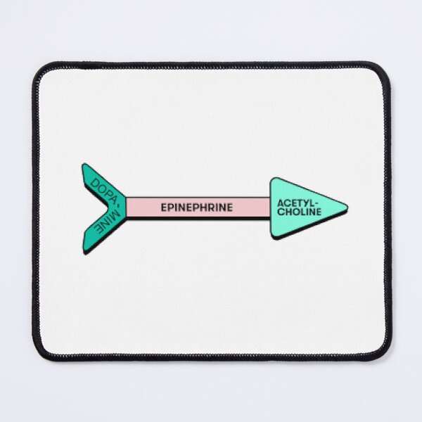 Item preview, Focus and Neurotransmitters: Science Art designed and sold by joventinguarezi.