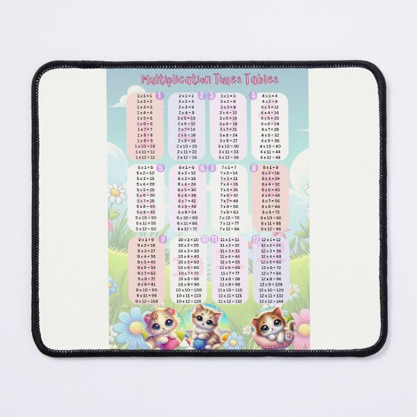 Item preview, Kitty Cats Multiplication Chart (Times Tables Chart) designed and sold by PhotoDesignNZ.