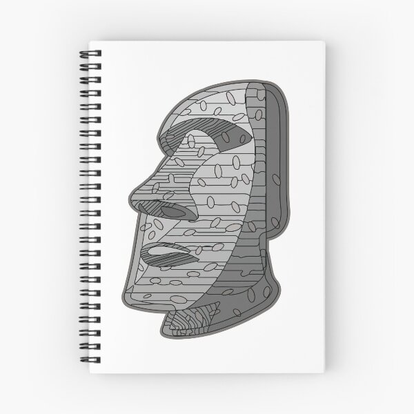 Item preview, Moai Emoji Meme designed and sold by agusterus.