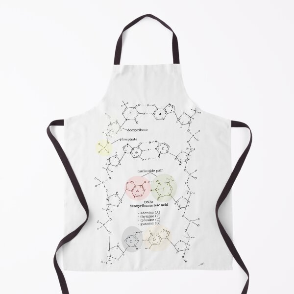 Item preview, DNA molecular structure designed and sold by paleoforaging.