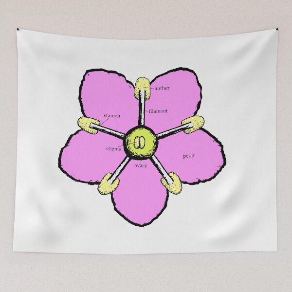 Item preview, Flower Parts designed and sold by paleoforaging.