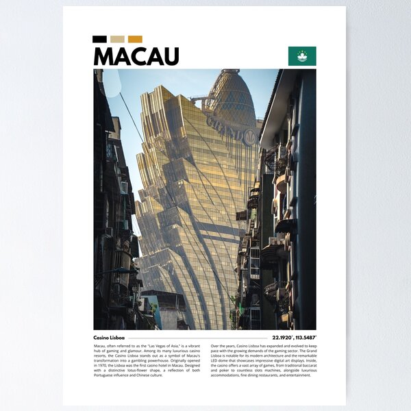 Item preview, Macau Iconic Skyline and Heritage Wall Art designed and sold by FGoncalves.