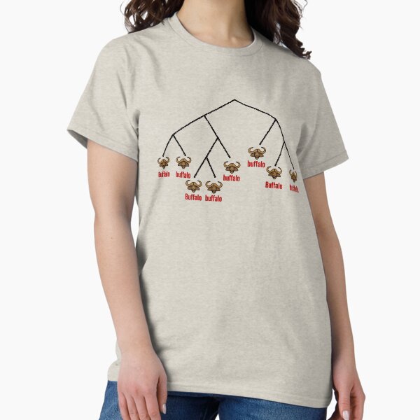 Item preview, Buffalo buffalo designed and sold by Because Language shop.