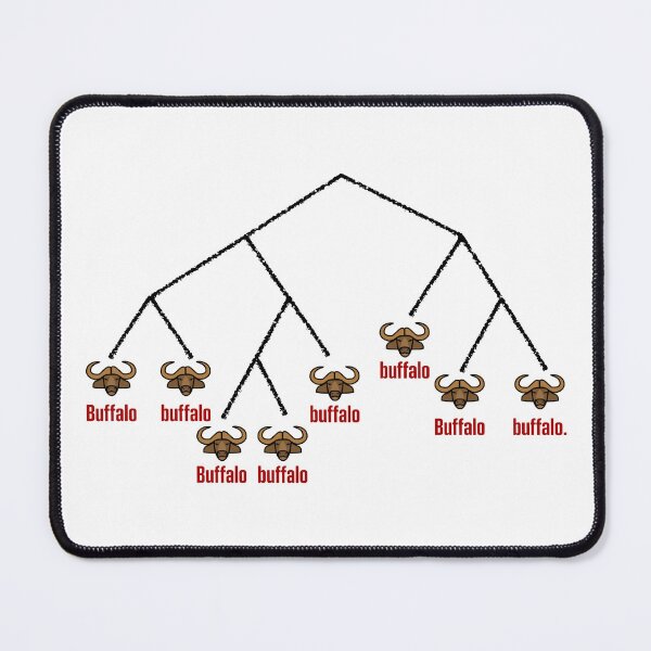 Item preview, Buffalo buffalo designed and sold by Because Language shop.