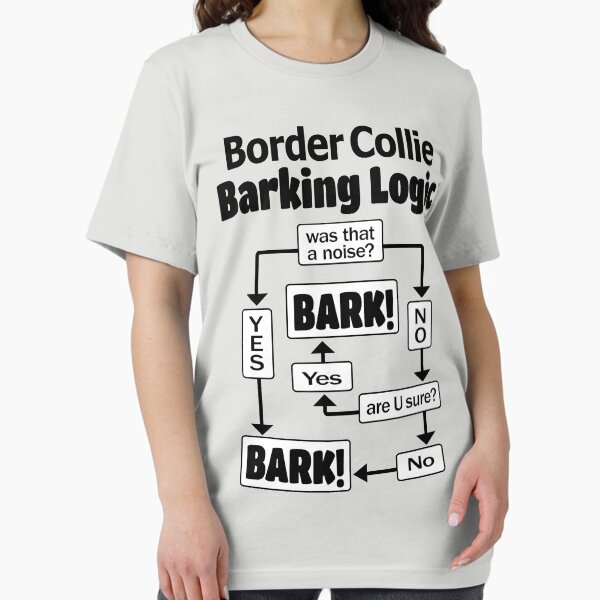 Vista previa del artículo con la obra «Border Collie Barking Logic», diseñado y vendido por doggination.