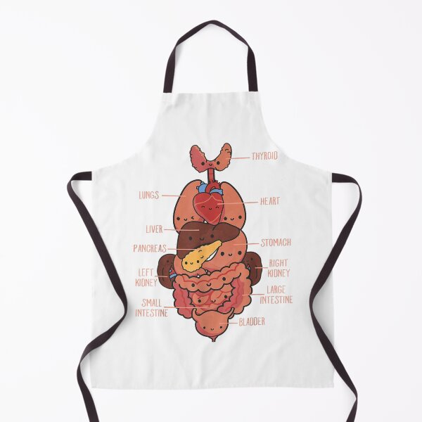 Item preview, Vintage Anatomy The Human  anatomy science designed and sold by AddlPoolart.
