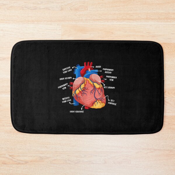 Item preview, Funny Vintage Anatomie Morphology The Human Anatomy Science designed and sold by AddlPoolart.