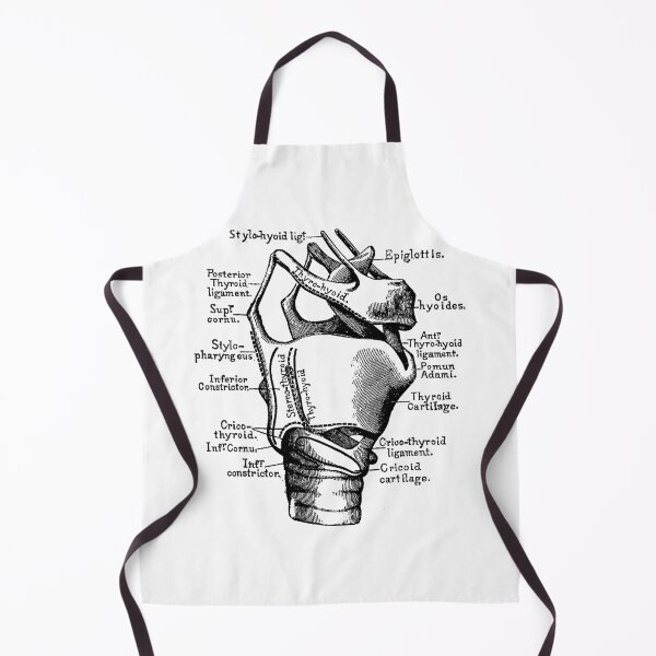 Item preview, Vintage Anatomy The human anatomy science, vintage anatomie designed and sold by AddlPoolart.