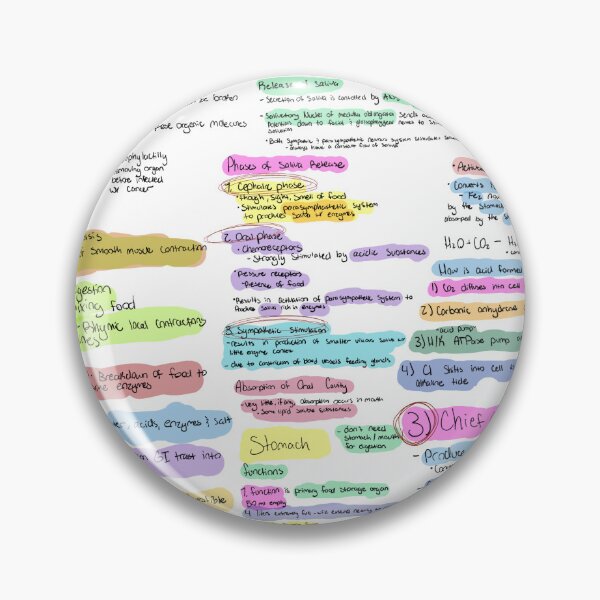 Item preview, Anatomy and Physiology designed and sold by itsmarsz.
