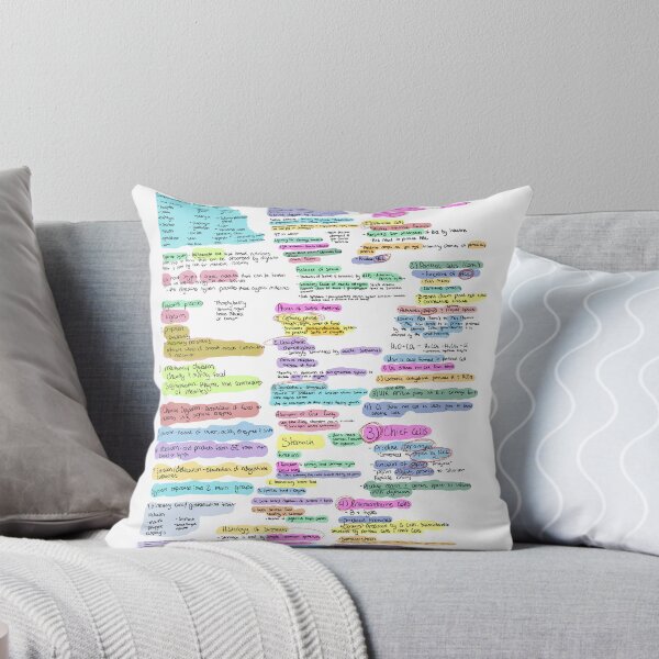 Item preview, Anatomy and Physiology designed and sold by itsmarsz.