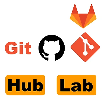 Artwork thumbnail, Github Developer Fun Pun Sticker by developerfriday