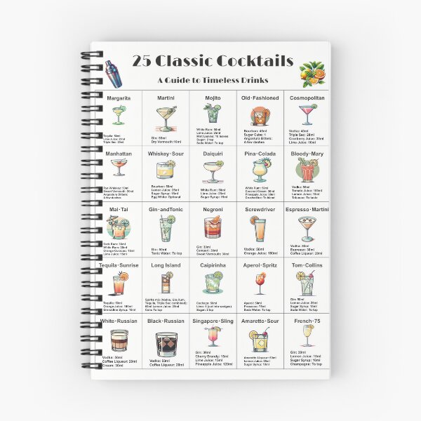 Item preview, 25 Classic Cocktails design - A Visual Guide to Timeless Drinks designed and sold by SakuraJapanArt.