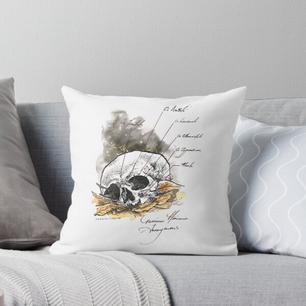 Item preview, Skull Illustration with Annotations designed and sold by hannooseart.