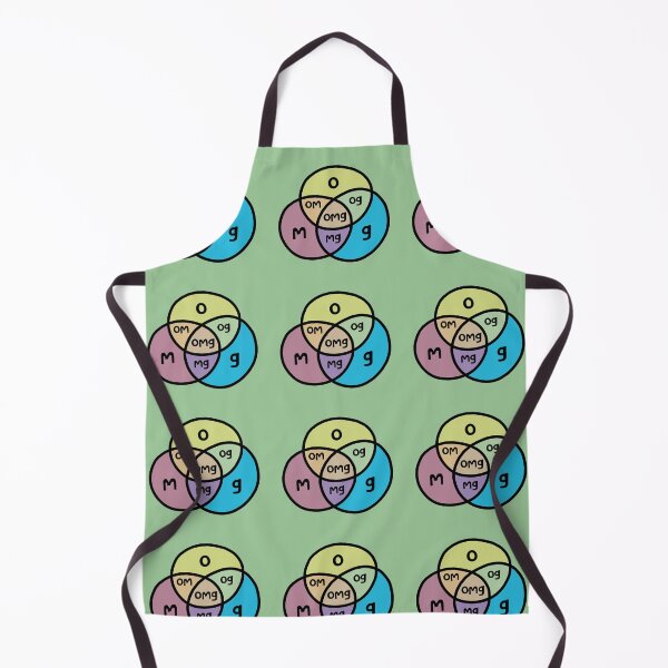 Item preview, OMG – Venn diagram ©ChunkaMunka designed and sold by ChunkaMunka.