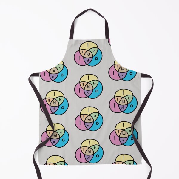 Item preview, LOL – Venn Diagram ©ChunkaMunka designed and sold by ChunkaMunka.