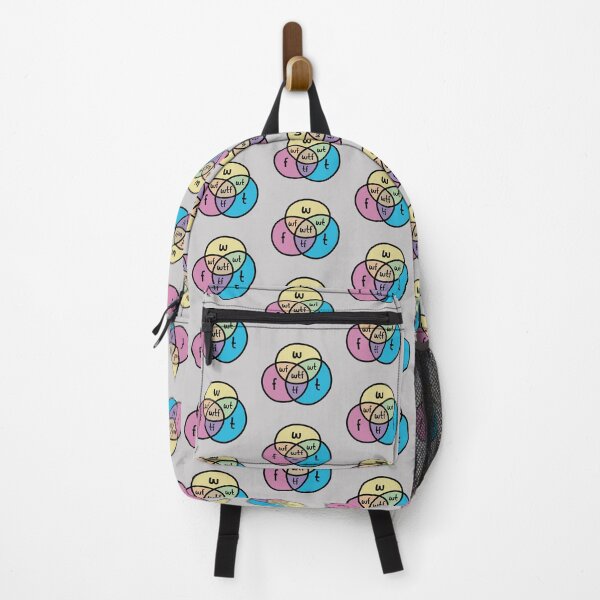Item preview, WTF – Venn Diagram ©ChunkaMunka designed and sold by ChunkaMunka.