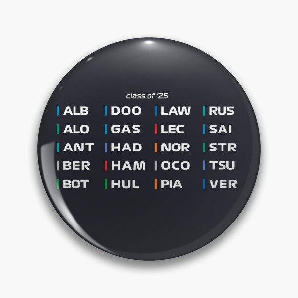 Item preview, f1 Drivers class of '25 designed and sold by ilustralima.