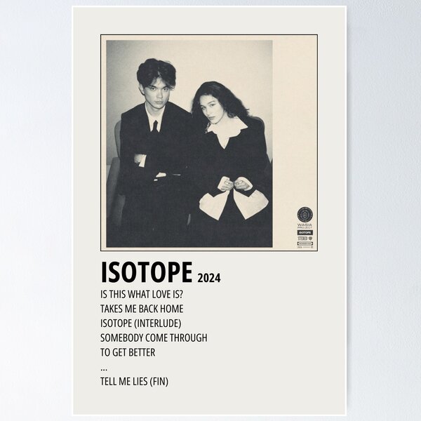 Item preview, Isotope - Wasia Project (Album Poster) designed and sold by spipert.