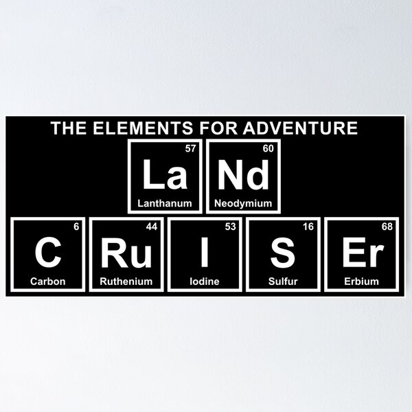 Item preview, The Elements of Adventure - Land Cruiser designed and sold by Automotive Art by Greg.