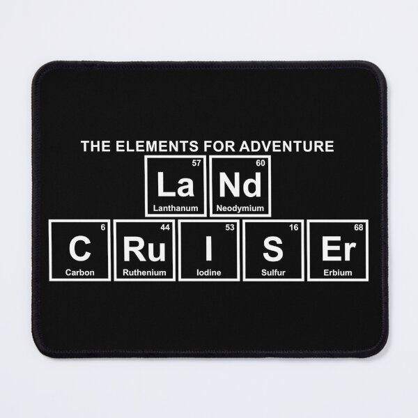 Item preview, The Elements of Adventure - Land Cruiser designed and sold by Automotive Art by Greg.