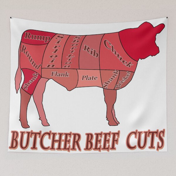 Item preview, butcher beef cuts designed and sold by hookink.