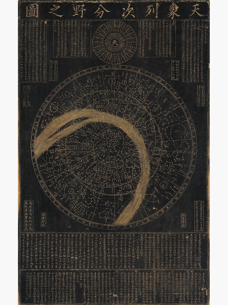 Cheonsang Yeolchabunyajido Ancient Korean Star Map Astronomy Chart
